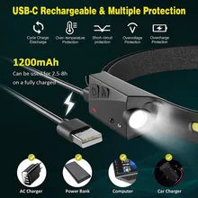Induction Headlamp LED 350L
